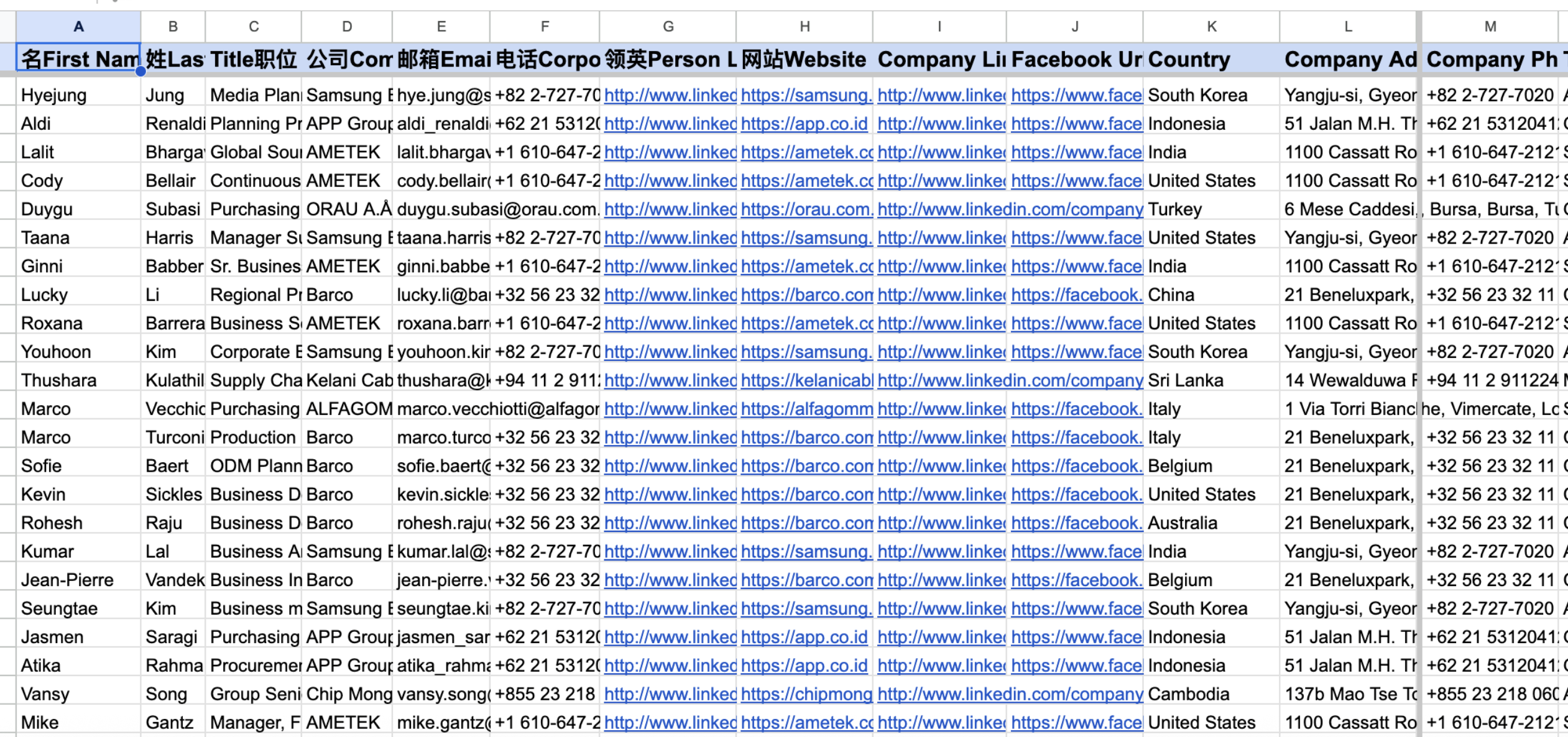 AI strategy consulting background
